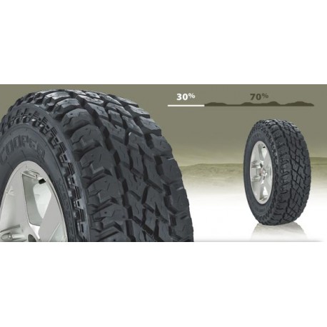 COOPER DISCOVERER S/TMAXX 235/85 R16 Cooper Tires - 1