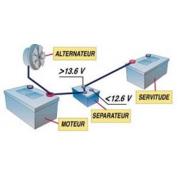 Séparateur de batteries 12v 135A