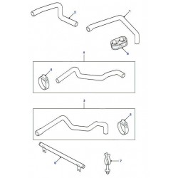 Durite de chauffage pour DEFENDER 300 TDI - Admission Allmakes UK - 1