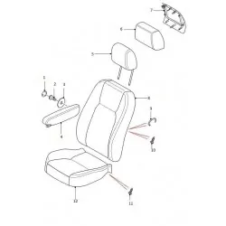 DISCOVERY 4 and RRS cover armrest blanking - ivory Land Rover Genuine - 2