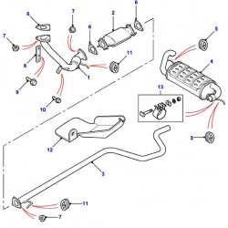 FREELANDER 1 2.0 TD TCIE exhaust gasket