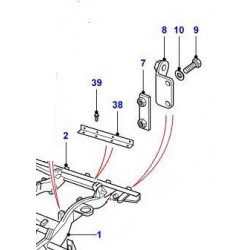 SERIES and DEFENDER tailgate hinge fitting kit