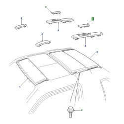 Pièce de finition de toit ouvrant de FREELANDER 1 3 portes - GENUINE