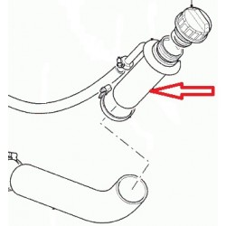 Goulotte remplissage de carburant pour Defender 90/110/130 à partir de 1999 - GENUINE