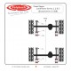 KIT 4 Dynamic bushes kit per vehicules, Series 1, 2 et 3 - Polybush